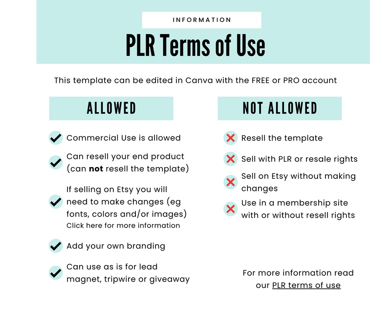 PLR Terms of Use
