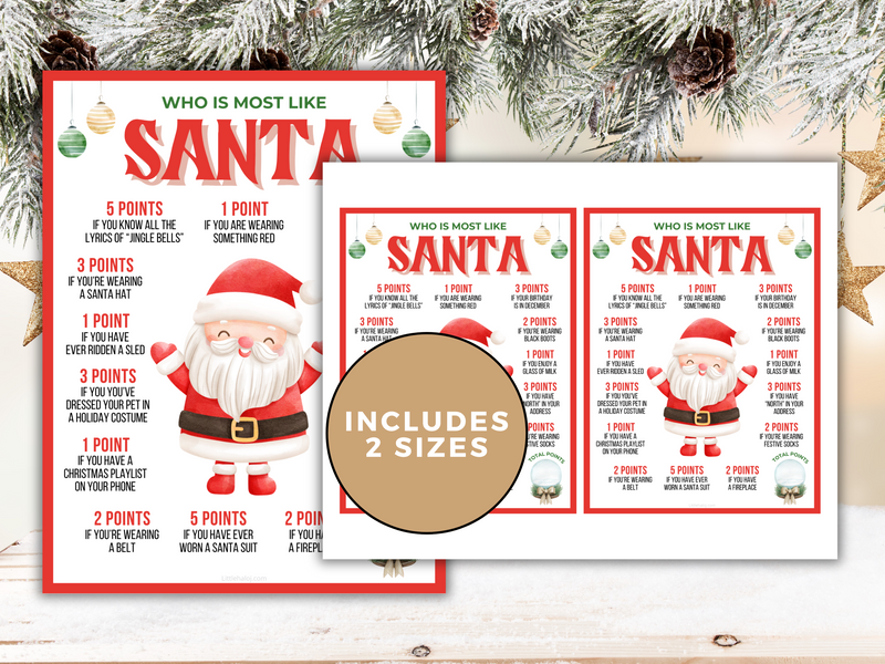 Who is Most Like Santa